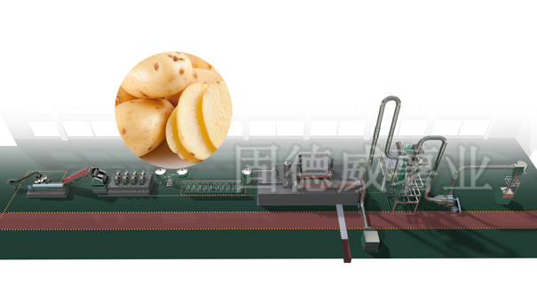 標準型馬鈴薯淀粉加工設備