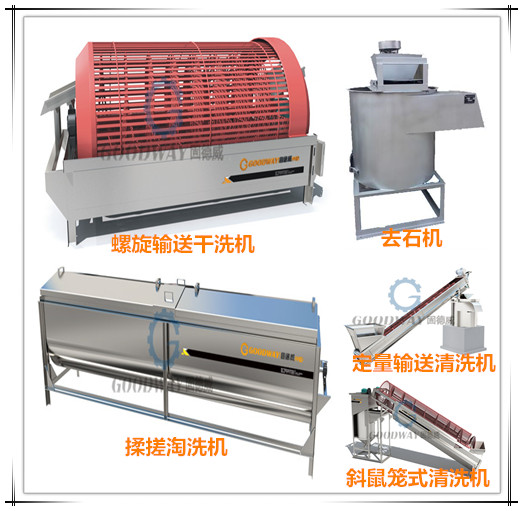 紅薯淀粉生產(chǎn)線的多個清洗機.jpg