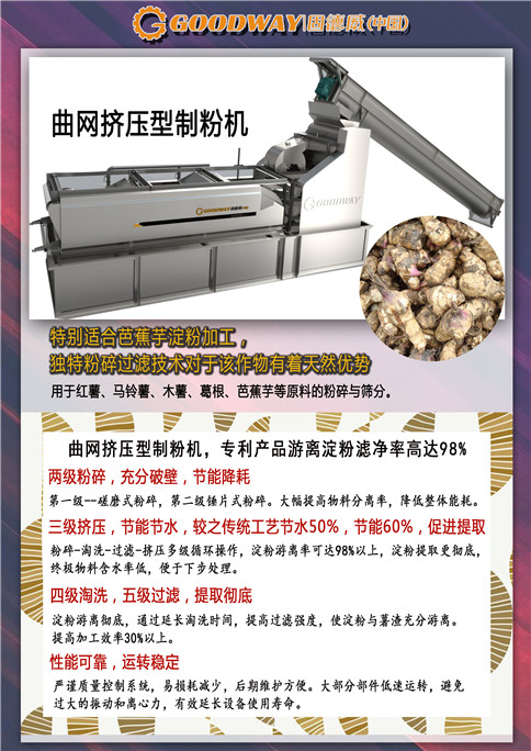 曲網(wǎng)擠壓型制粉機.jpg