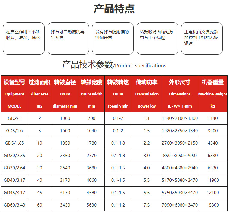折帶式脫水機-脫水設備 折帶式脫水機-脫水設備