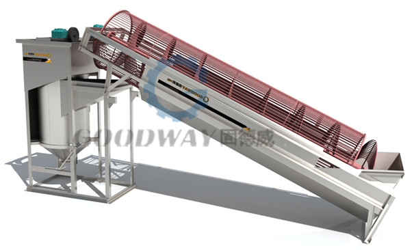 斜鼠籠式清洗機.jpg