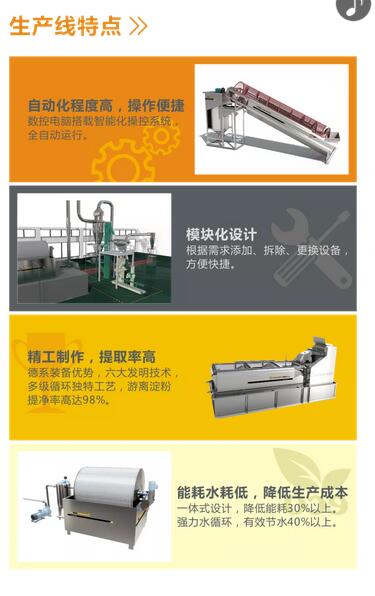 紅薯淀粉加工設(shè)備生產(chǎn)的精白淀粉.jpg