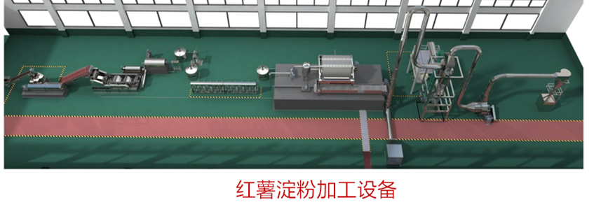 標準型紅薯淀粉加工設備 標準型紅薯淀粉加工設備
