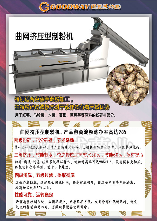 曲網(wǎng)擠壓型制粉機(jī)_副本.jpg